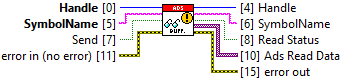 ADS-Read 4: