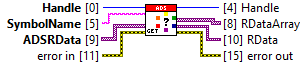 TypeResolver 2: