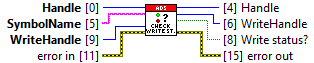 Write 3: