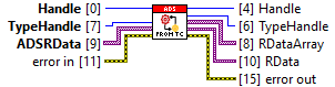 TypeResolver 2:
