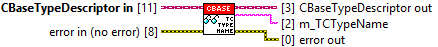 TypeGenerator 3: