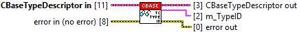 TypeGenerator 6: