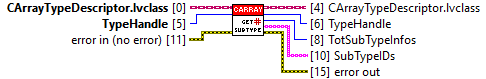TypeGenerator 34: