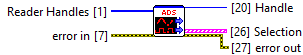 ADS FlexDAQ 2: