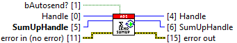 SumUp 6: