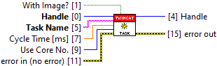 Project Automation 3: