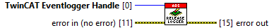 TwinCAT 3 EventLogger Interface 4: