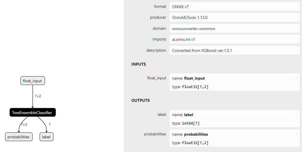 ONNX export of XGBoost 5: