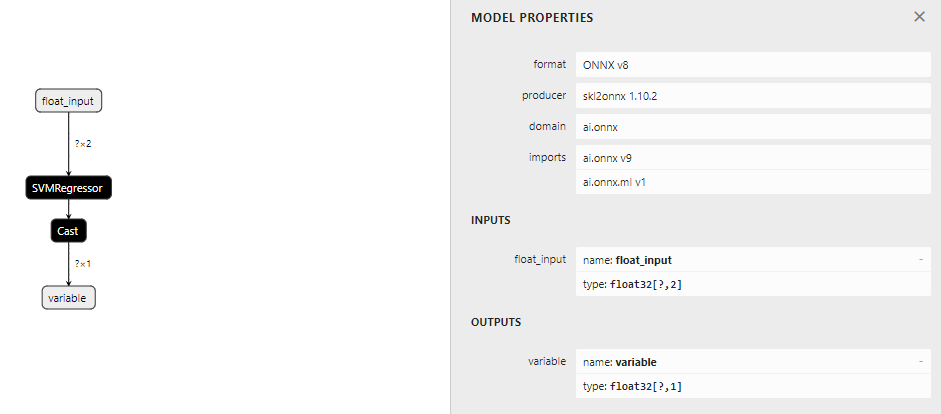 ONNX export of a SVM 2: