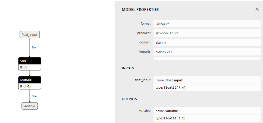 ONNX export of a PCA 2: