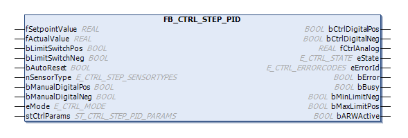 FB_CTRL_STEP_PID 1: