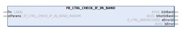 FB_CTRL_CHECK_IF_IN_BAND 1:
