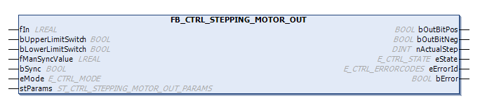 FB_CTRL_STEPPING_MOTOR_OUT 1: