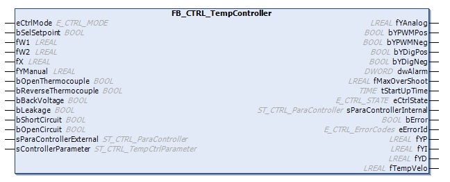 FB_CTRL_TempController 1: