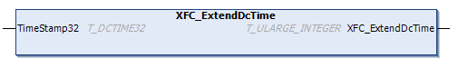 XFC_ExtendDcTime 1: