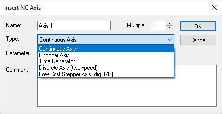 Axis types 1: