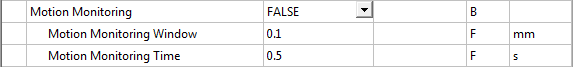 Monitoring 19: