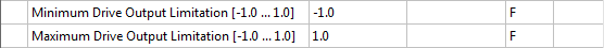 Position and Velocity Scaling 9: