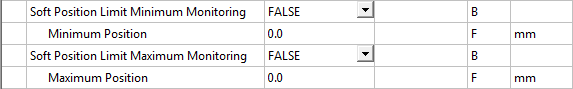 Limiting positions 4: