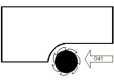 Miller/cutter radius compensation left 1: