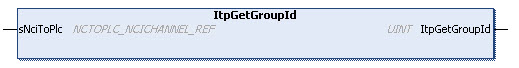 ItpGetGroupId 1: