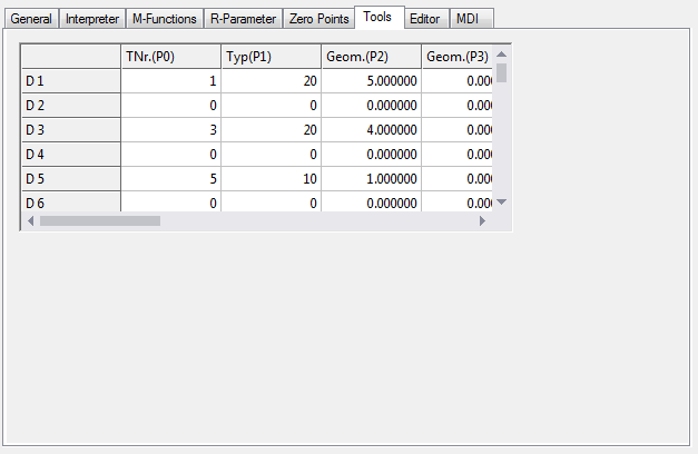 Cartesian Tool Translation 1: