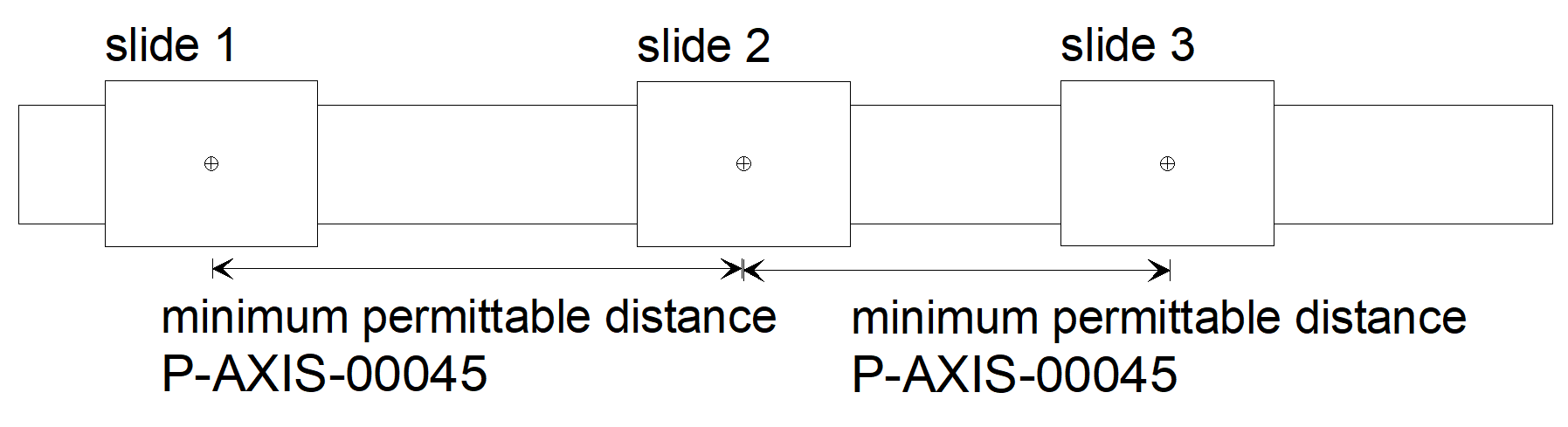 Examples 1: