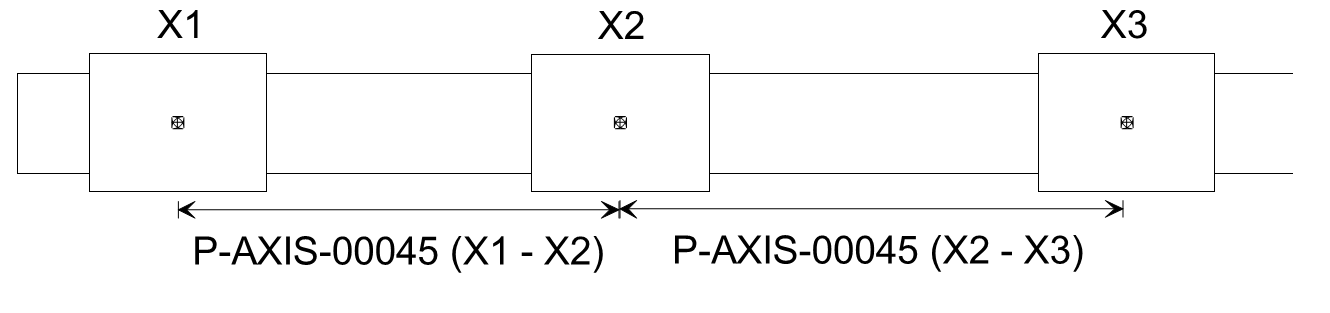Examples 4: