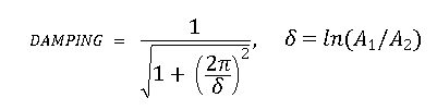 Damping factor of natural frequency (P-AXIS-00568) 1: