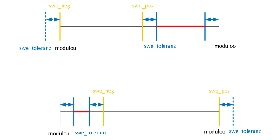ID 70614 1: