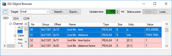 Access to tool life parameters 1: