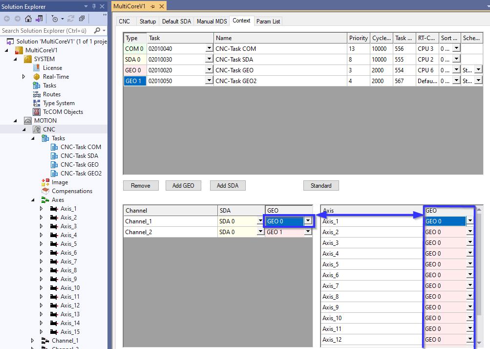 Configuration in TwinCAT 8: