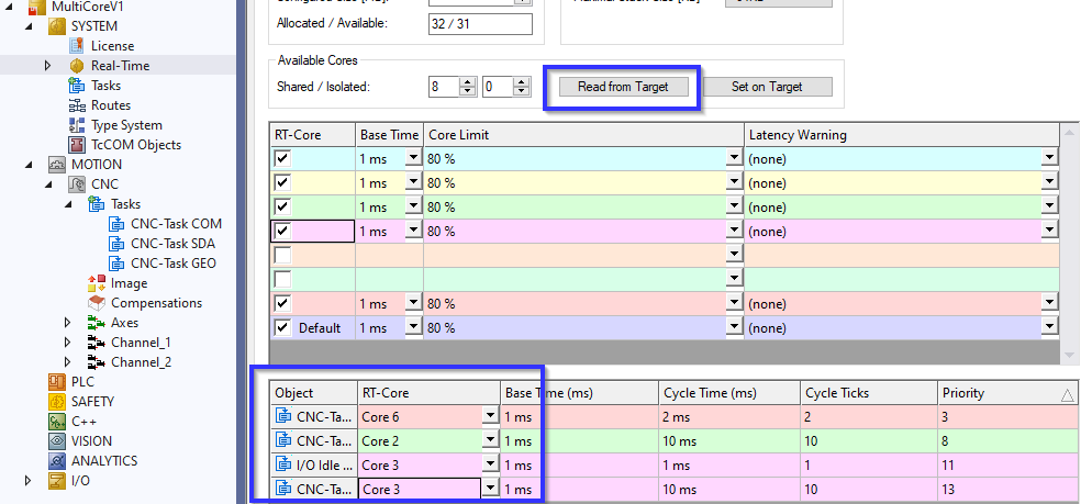Configuration in TwinCAT 1:
