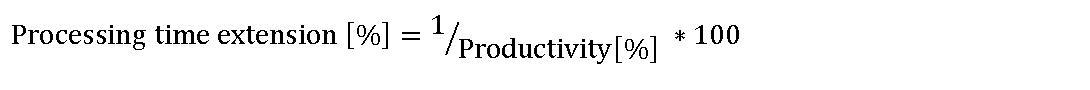 Productivity factor 3: