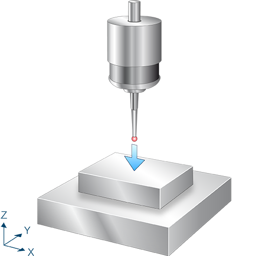 Measure in Z axis 1: