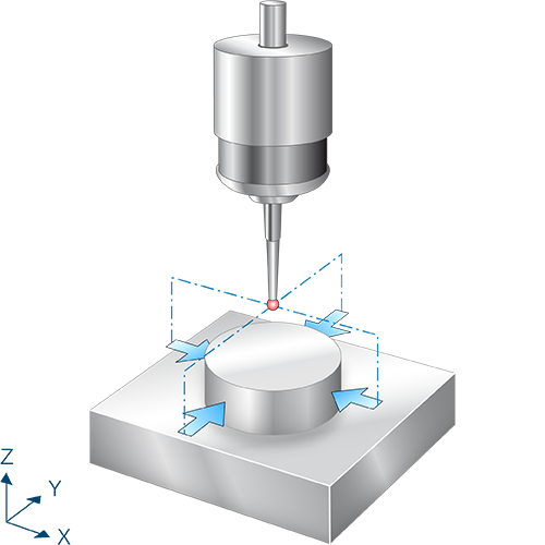 Outer diameter with four points 1: