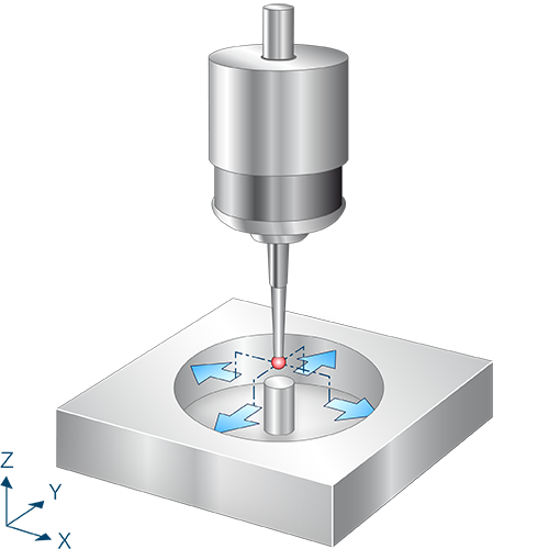 Inner diameter with four points and obstacle 1: