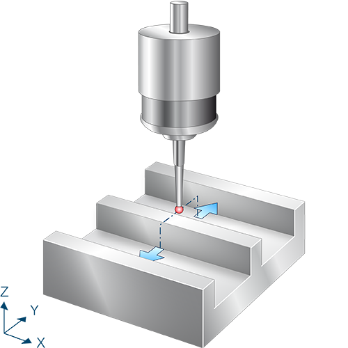 Measure slot in Y axis with obstacle 1: