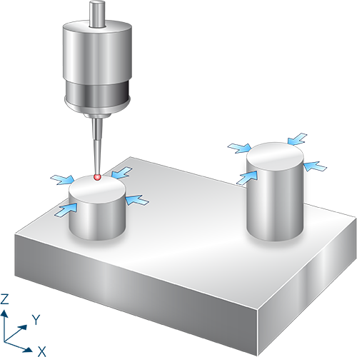 Measure angle between pins (C axis) 1: