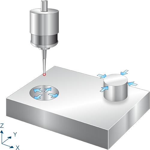 Measure angle between drilled hole and spigot (C axis) 1: