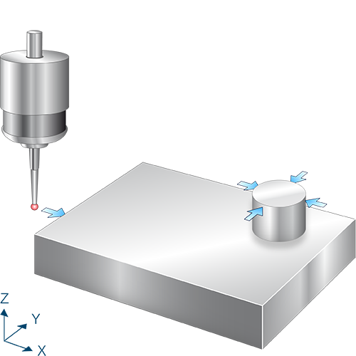 Measure angle between point in Y and spigot (C axis) 1: