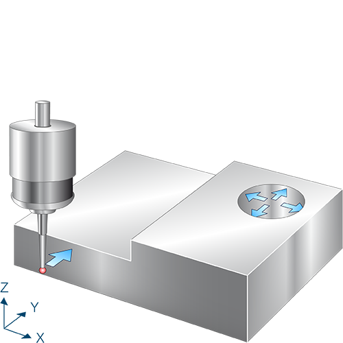 Measure angle between point in X and drilled hole (C axis) 1: