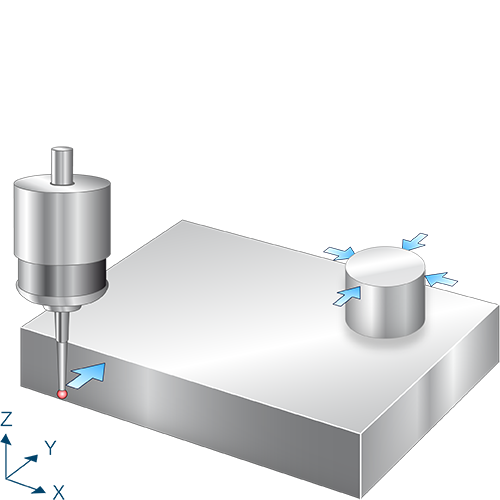 Measure angle between point in X and spigot (C axis) 1: