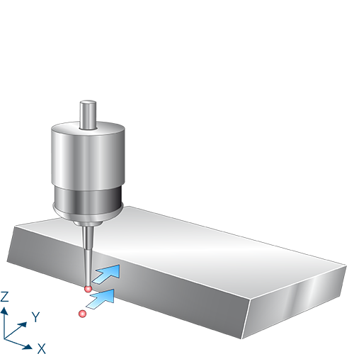 Measure angle in Z axis (A axis) 1: