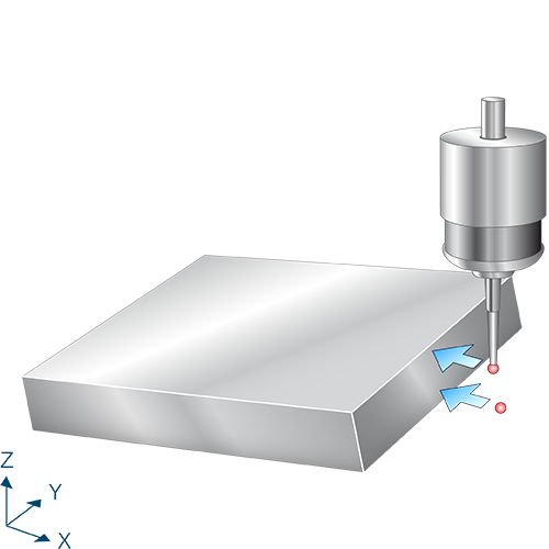 Measure angle in Z axis (B axis) 1: