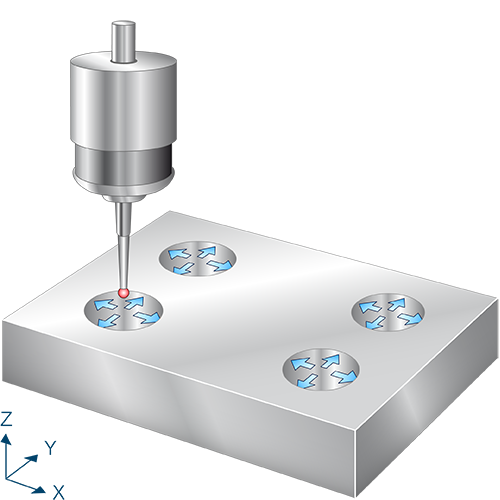 Centre point across 4 drilled holes 1:
