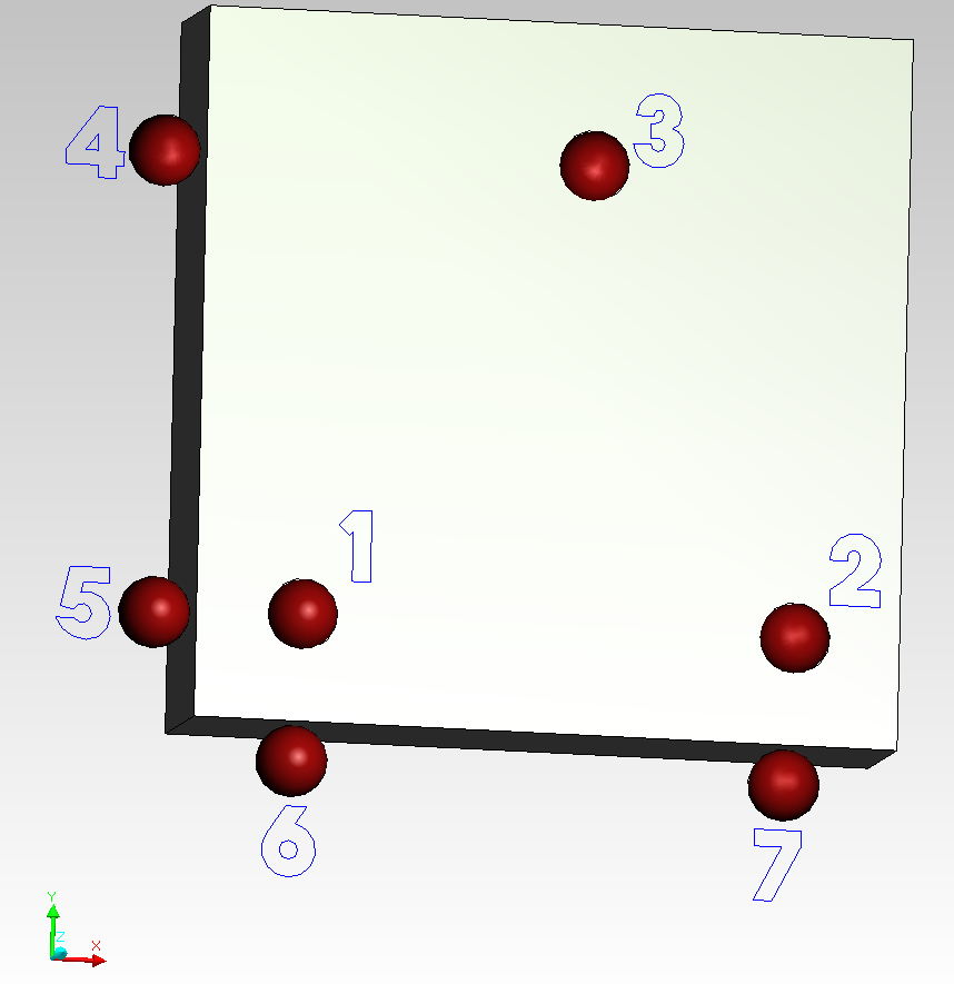 SysMeasCs3 - Automatic teach-in 1: