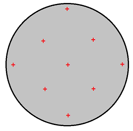 Manual measurement with calibration sphere 1: