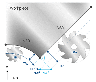 TRC option PERPENDICULAR_RADIUS_CHANGE 11: