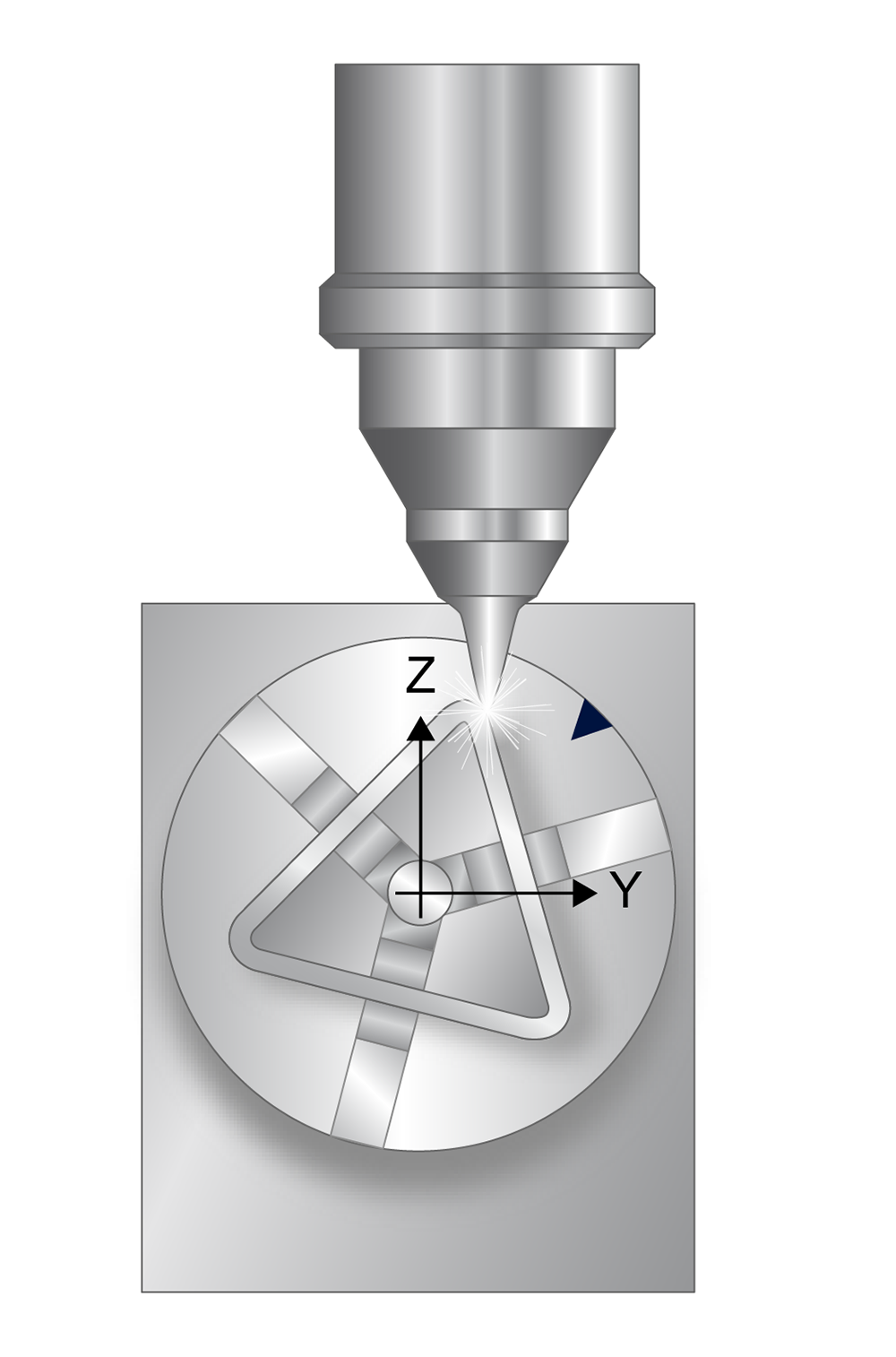 Block search and profiled tube machining 2: